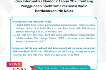 gambar Ketentuan Teknis Baru untuk RLAN dan WPT pada Spektrum Frekuensi Radio di Indonesia