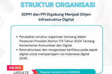 perubahan struktur komdigi