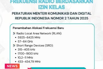 Peraturan Menteri Komunikasi dan Digital Nomor 2 Tahun 2025